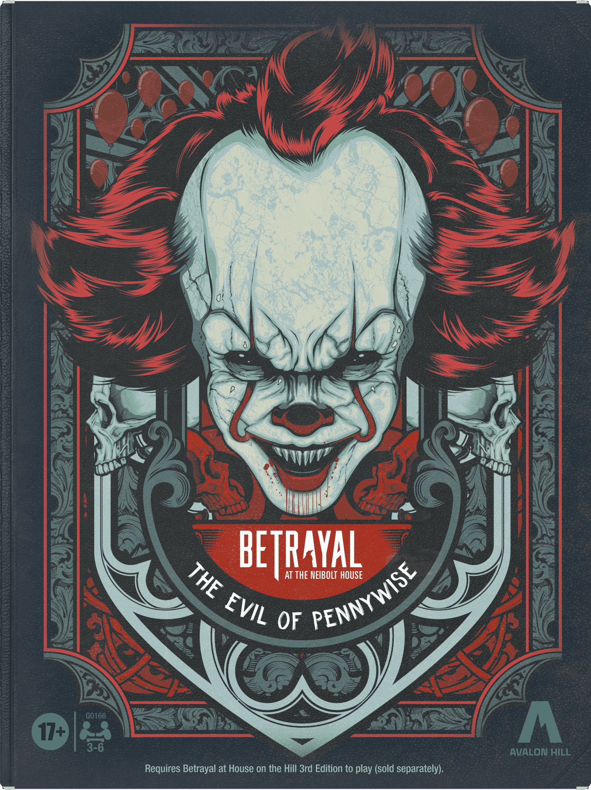 Betrayal at the Neibolt House: The Evil of Pennywise